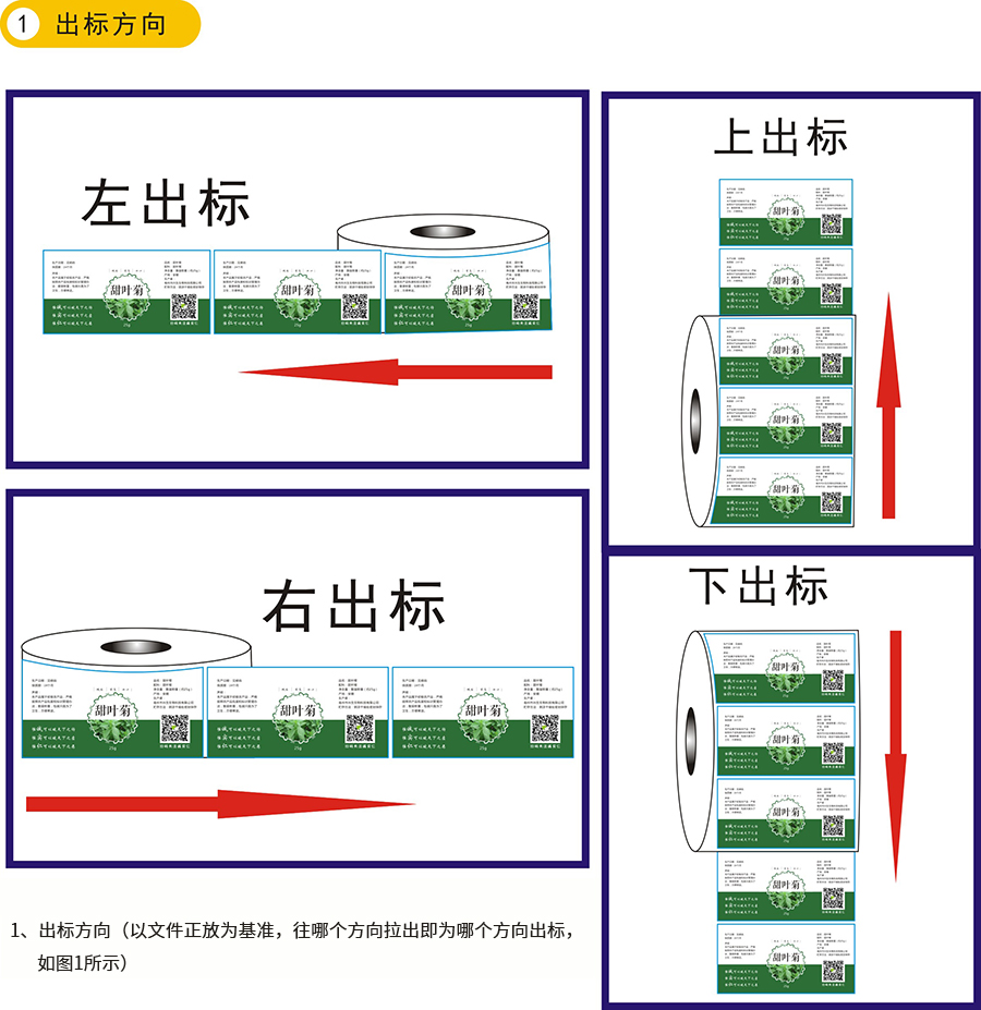 1出标方向.jpg