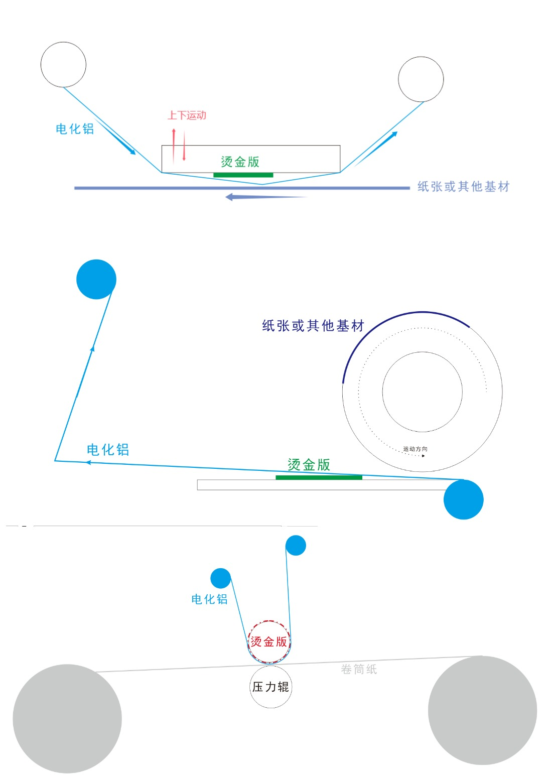 图片6.png 图片6.png